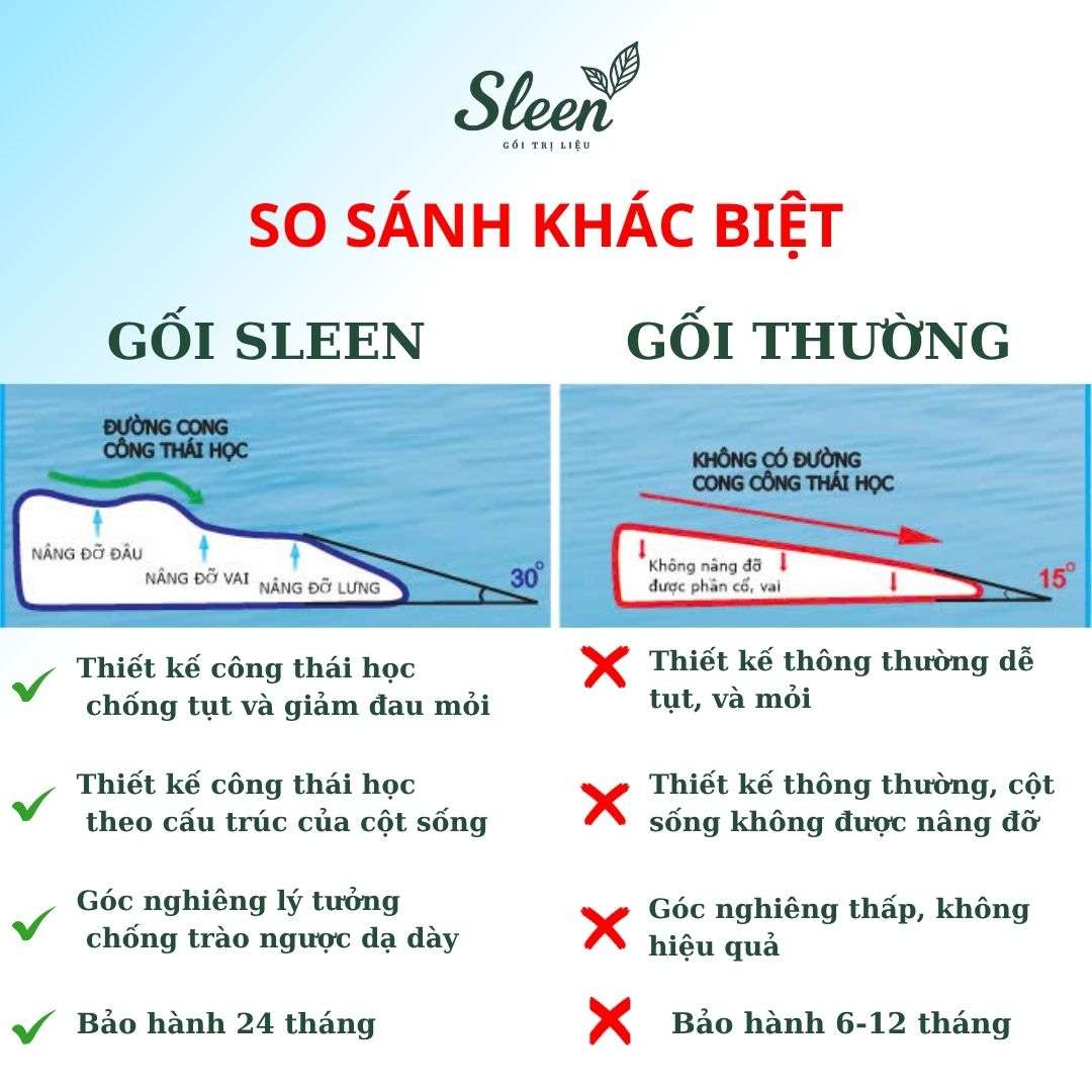 Gối kê chân Sleen